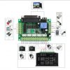 MACH3 Interface Board CNC 5 Axis with Optocoupler for Stepper Motor Driver and USB cable