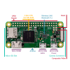 Raspberry Pi Zero Wireless WH (Pre-Soldered Header)