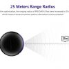 RP LIDAR A3M1 360°Laser Range Scanner