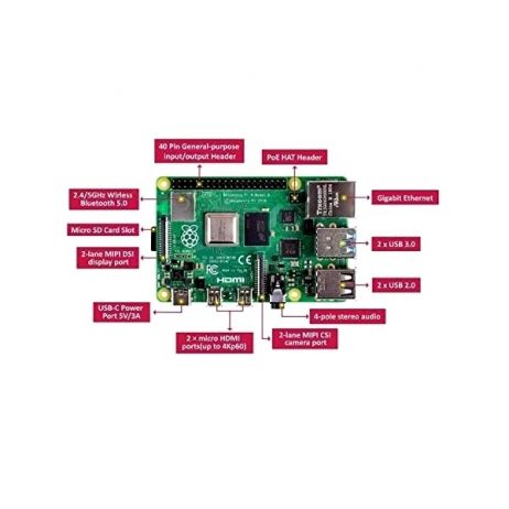 Buy Raspberry PI 4 4GB In India