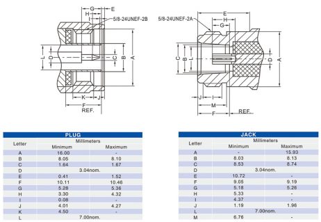 N Type Connector Bulkhead Female 180 Degree Solder Type