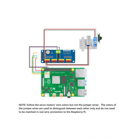 Arducam 5MP OV5647 Pan Tilt Camera for Raspberry Pi