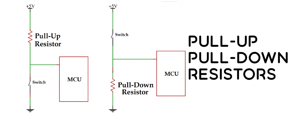 pull up pull down resistors