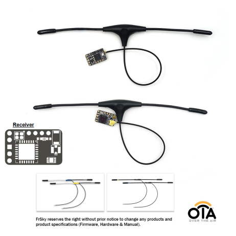 FrSky R9 Mini OTA 1 1