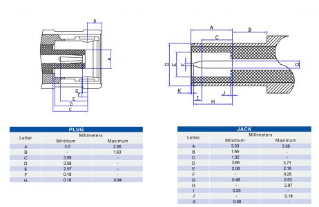 SMB Connector Male Straight Crimp type for Cable