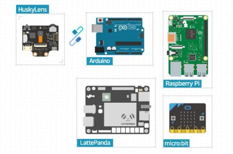 DFRobot DFRobot Gravity HUSKYLENS An Easy to use AI Machine Vision Sensor 1