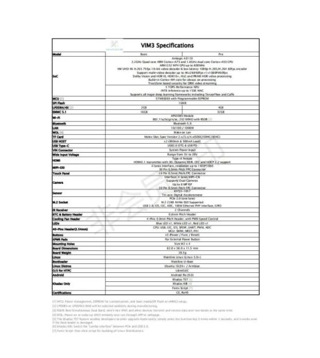 Khadas Khadas VIM3 Basic SBC 2GB RAM 16GB eMMC SBC Development Board 3