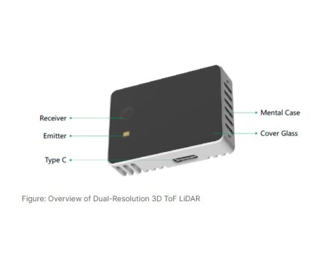 DFRobot 3D TOF Solid state LiDAR 1