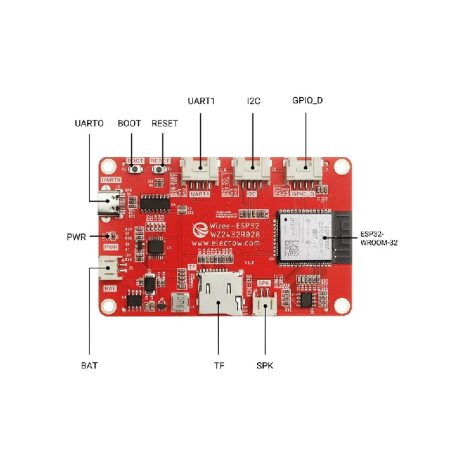 ELECROW ESP32 display-2.8 Inch HMI 240x320 Display SPI TFT LCD Touch Screen Compatible with Arduino/LVGL/Esphome- Homeassistant/PlatformIO /Micropython Without Acrylic Case