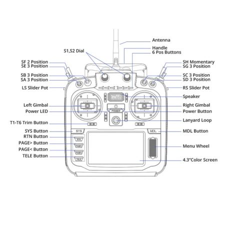 Radiomaster Radiomaster TX16S Mark II Max Radio Controller M2 5