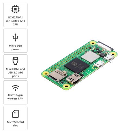 Raspberry Pi 1124637