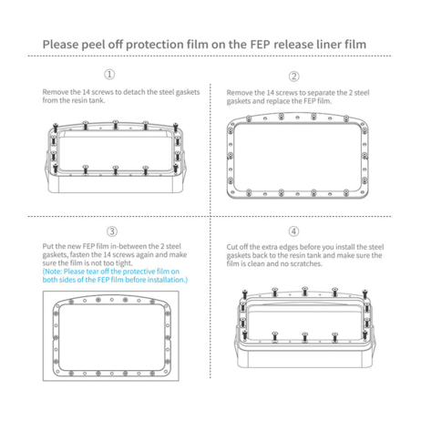 Elegoo Mars 4 DLP FEP film*5