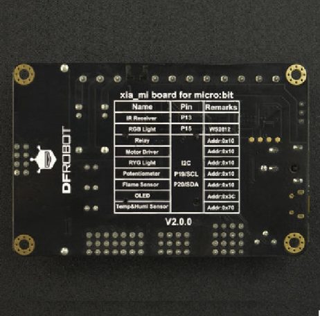 DFRobot Xia mi Multi-functional Expansion Board for BBC micro:bit V2