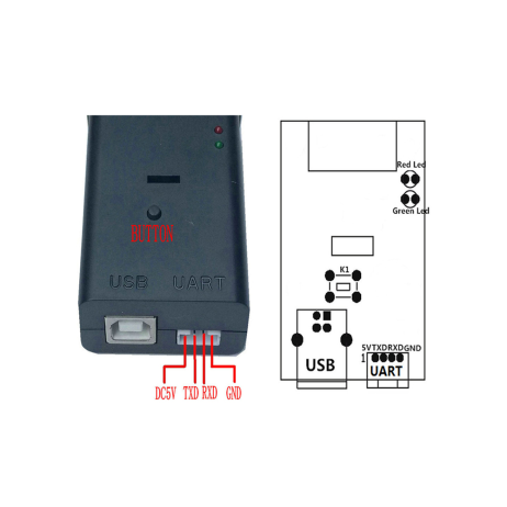 GM66 Barcode scanner