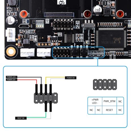 Case for DeskPi ITX Case Kit for DeskPi Super6C