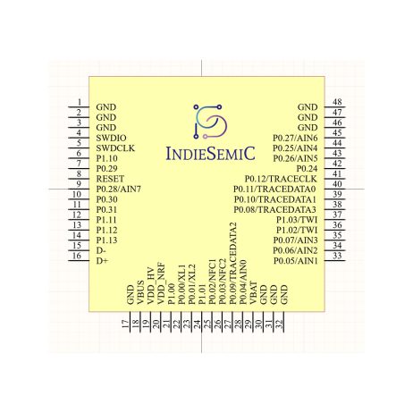 Indiesemic ISC­NRF5340­7002­A