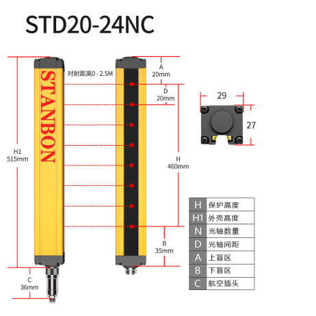 STD20-24NC